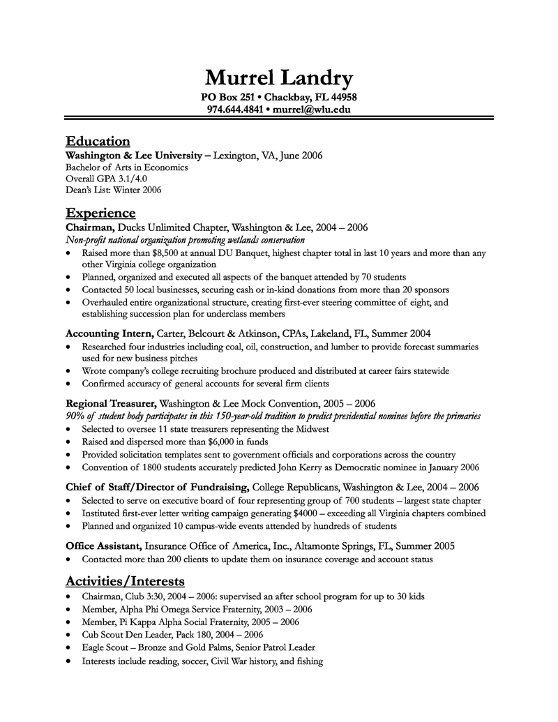 Consulting resume sat score